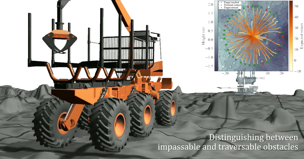 Simulated forestry vehicle controlled by deep reinforcement learning in rough terrain