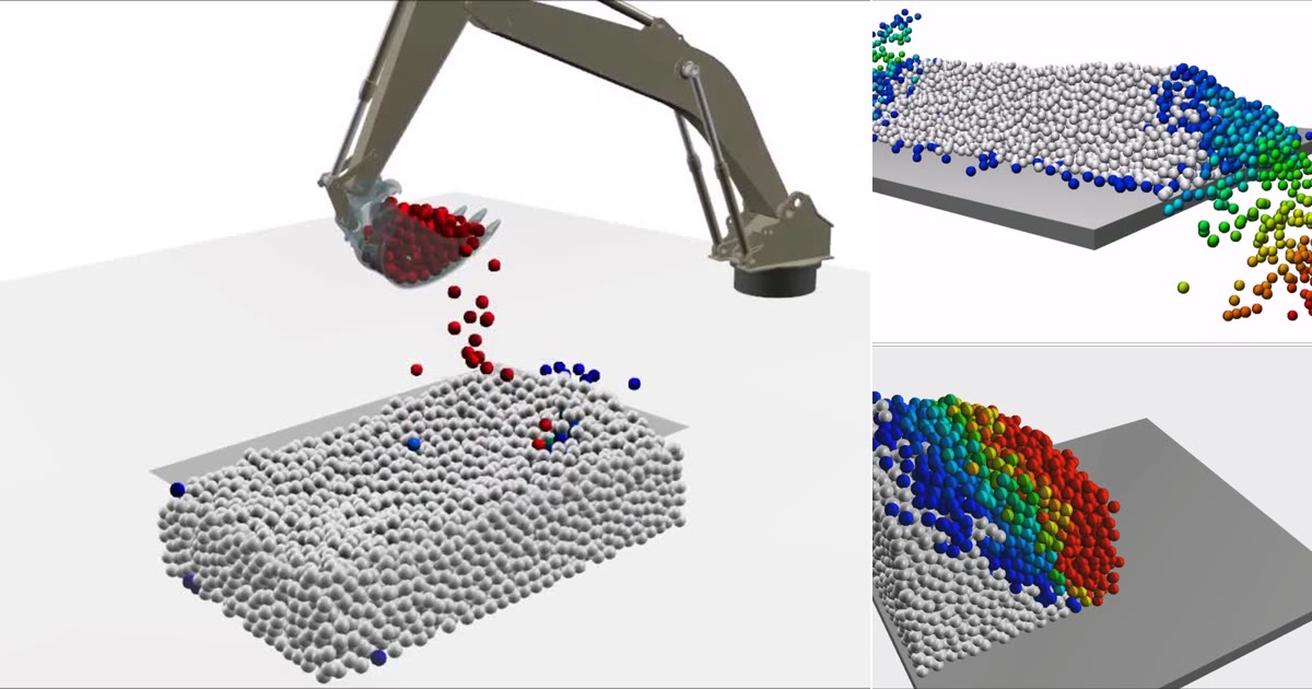 Adaptive model reduction in excavation, pile flow, and granular pile simulations