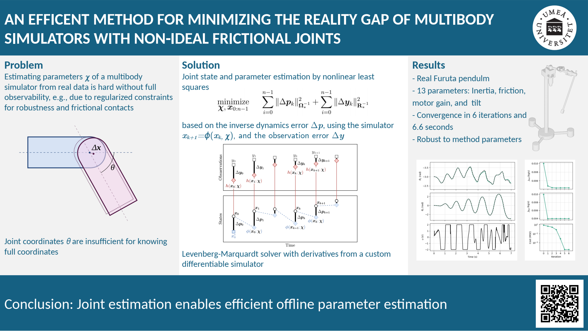 Graphical abstract