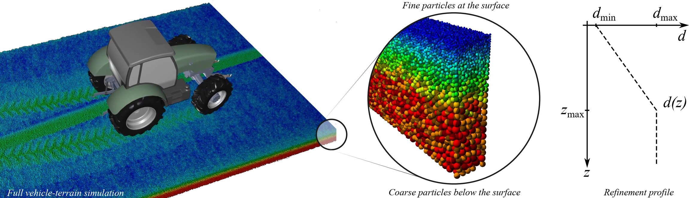 Graphical abstract